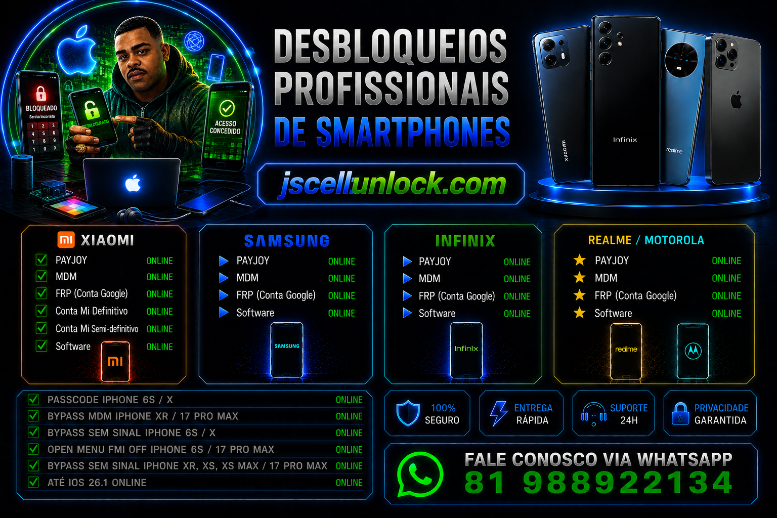 Desbloqueio remoto frp samsung online android 11\12\13\14\15\16 ✅